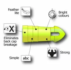 Vespe X Connector (2mm)