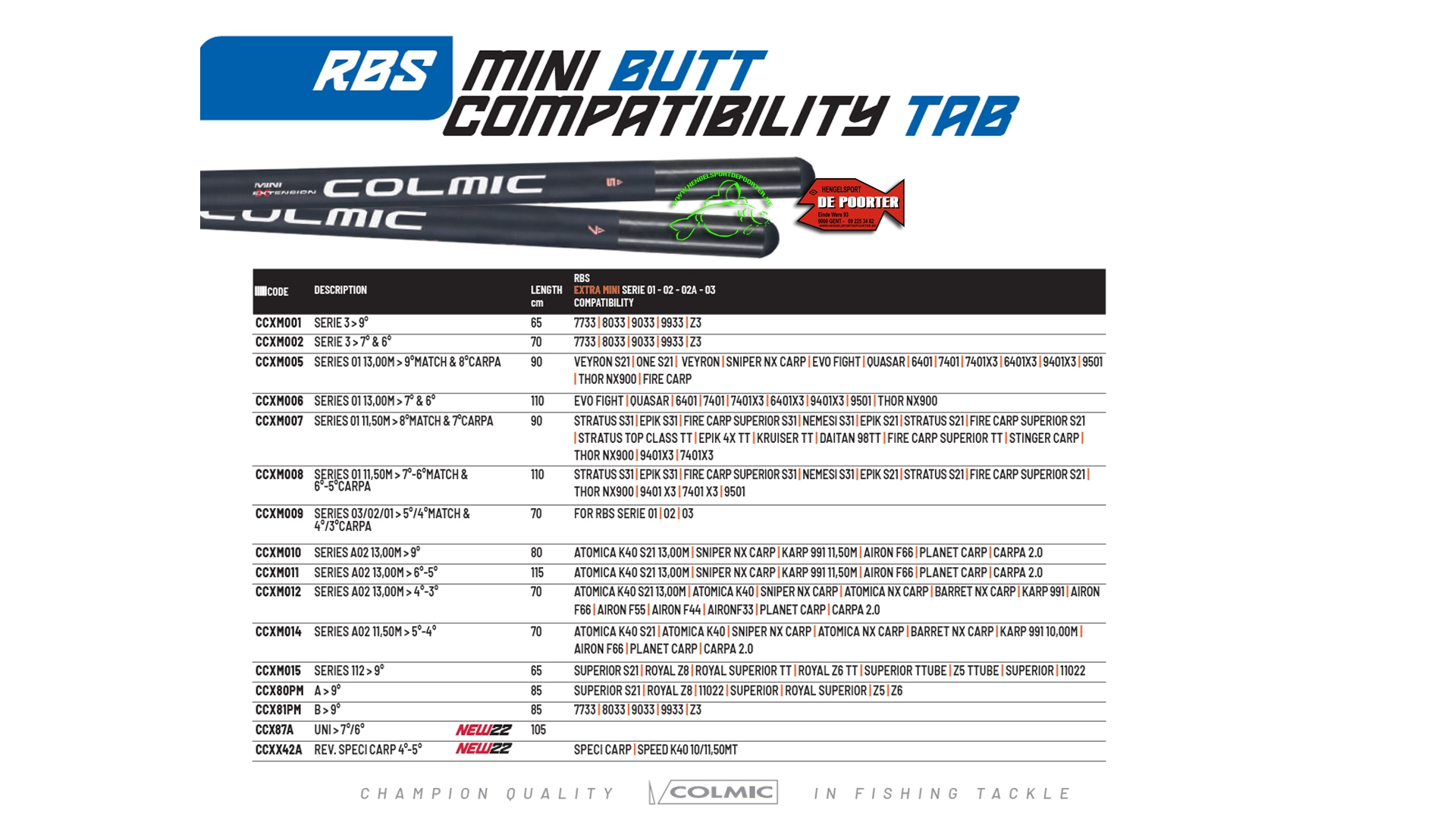 Colmic Extension Series 02 13mt 7-6M & 6-5 C 2 Colmic Extension Series 02 13mt 7-6M & 6-5 C - Afbeelding 2