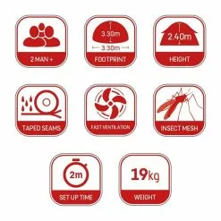 JRC Extreme TX2 Basecamp -Exporteren Topkits winkel 3375424941